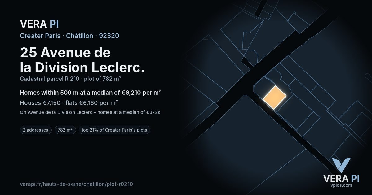 25 Avenue de la Division Leclerc, Châtillon at night – the plot lit, the parcels around coloured by the prices near them
