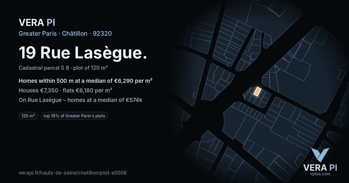 19 Rue Lasègue, Châtillon at night – the plot lit, the parcels around coloured by the prices near them