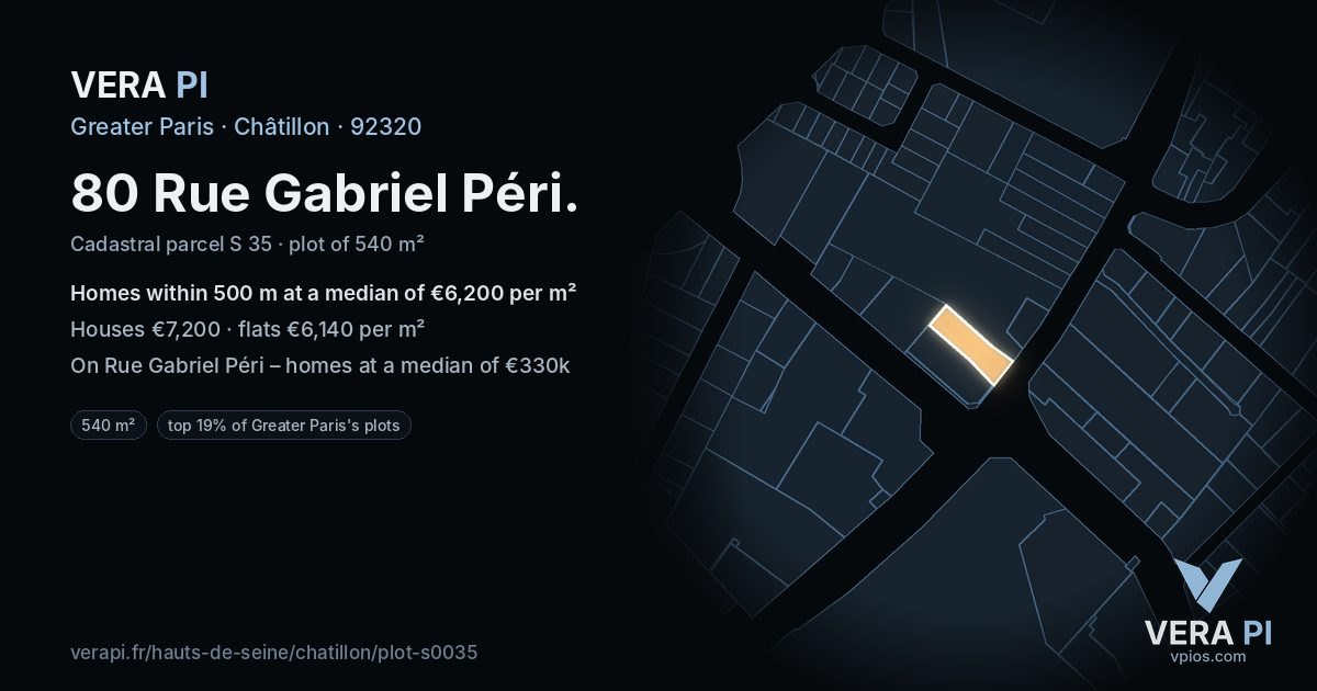 80 Rue Gabriel Péri, Châtillon at night – the plot lit, the parcels around coloured by the prices near them