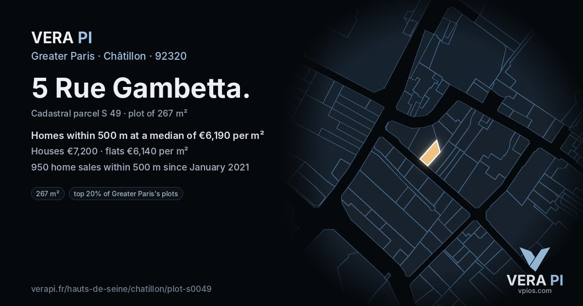 5 Rue Gambetta, Châtillon at night – the plot lit, the parcels around coloured by the prices near them