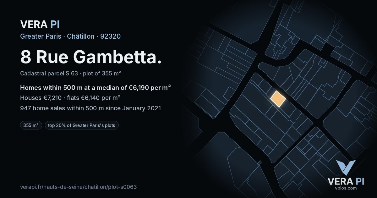8 Rue Gambetta, Châtillon at night – the plot lit, the parcels around coloured by the prices near them