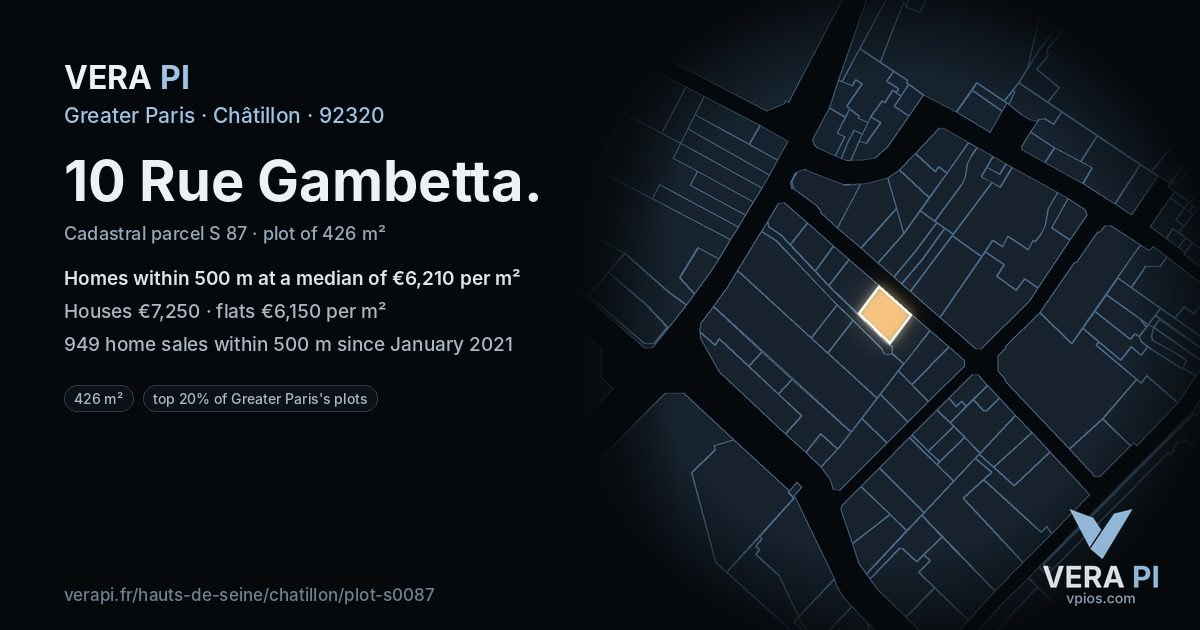 10 Rue Gambetta, Châtillon at night – the plot lit, the parcels around coloured by the prices near them
