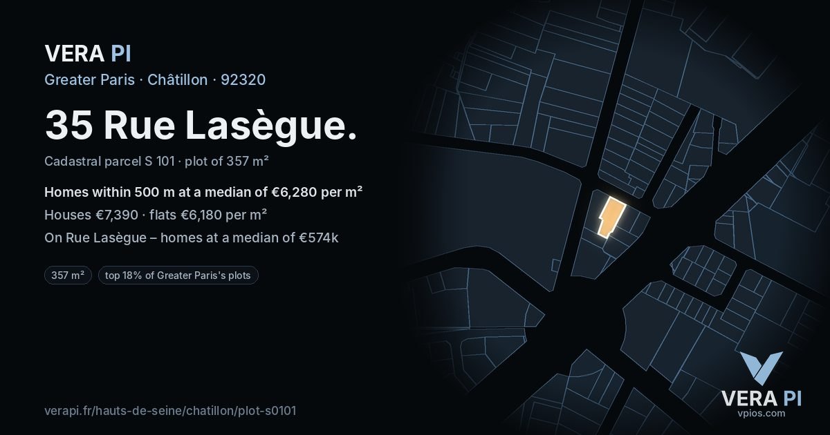 35 Rue Lasègue, Châtillon at night – the plot lit, the parcels around coloured by the prices near them