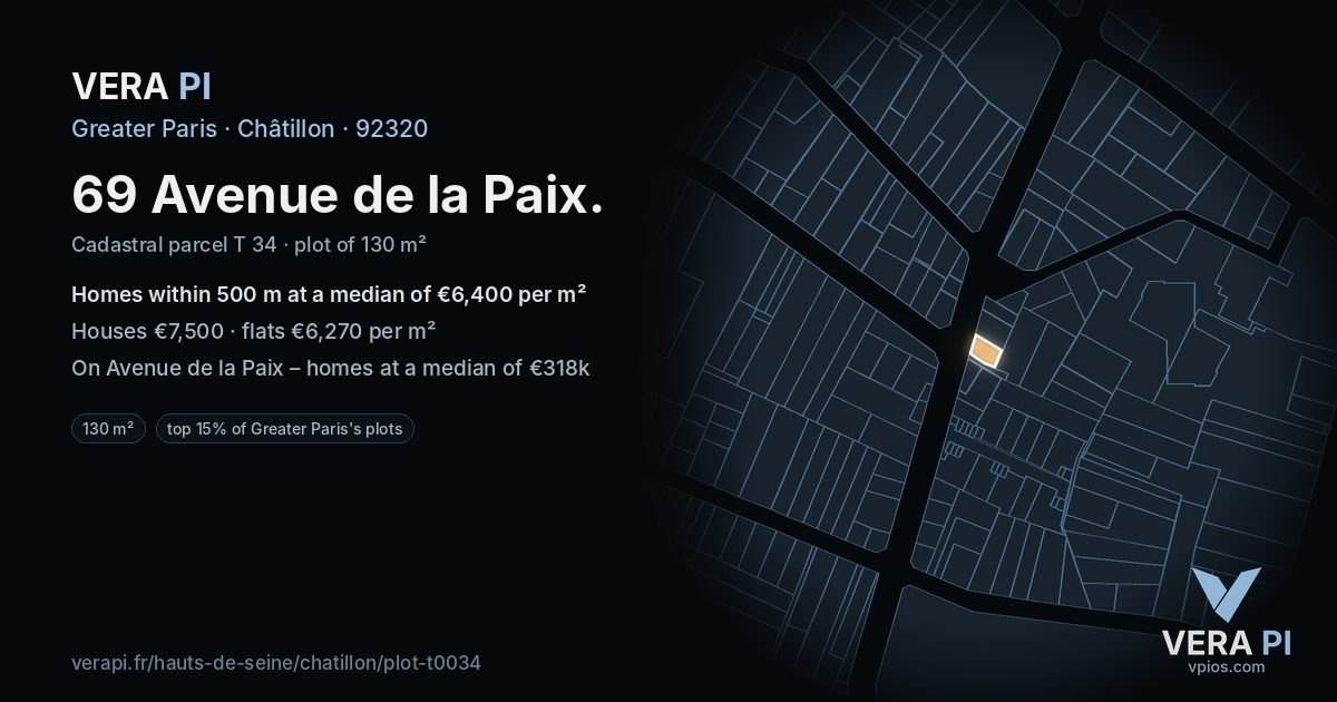 69 Avenue de la Paix, Châtillon at night – the plot lit, the parcels around coloured by the prices near them