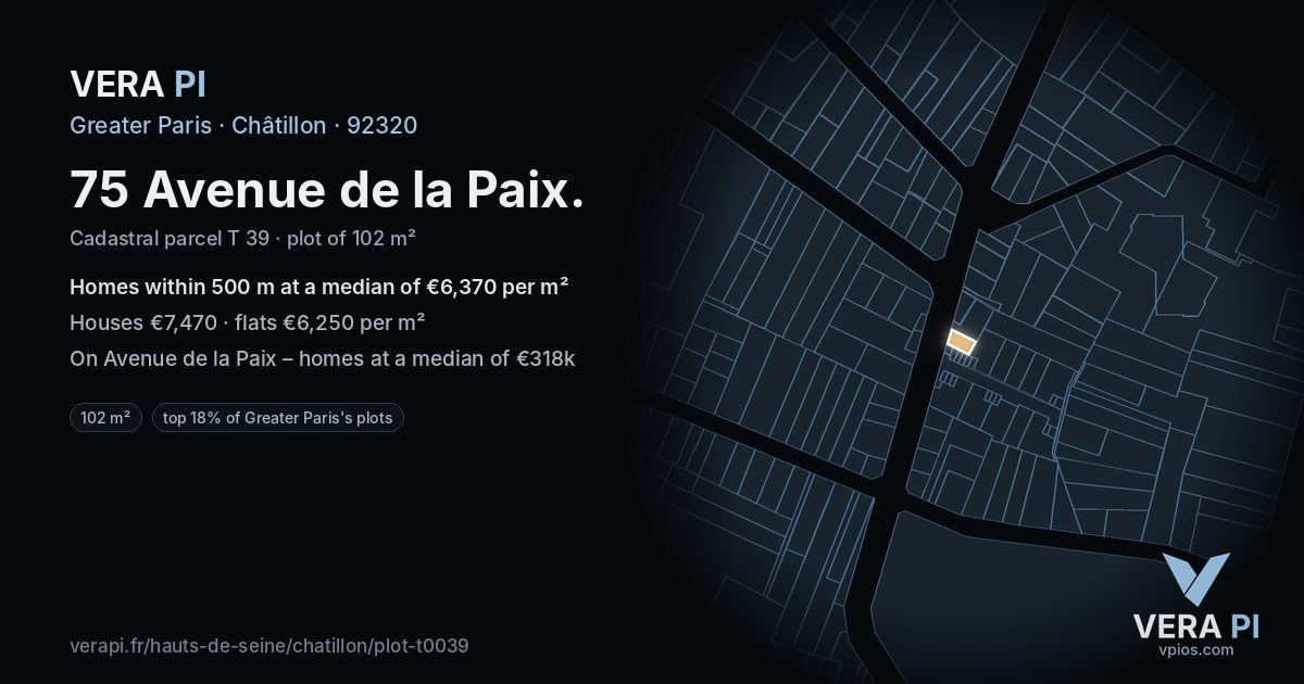 75 Avenue de la Paix, Châtillon at night – the plot lit, the parcels around coloured by the prices near them