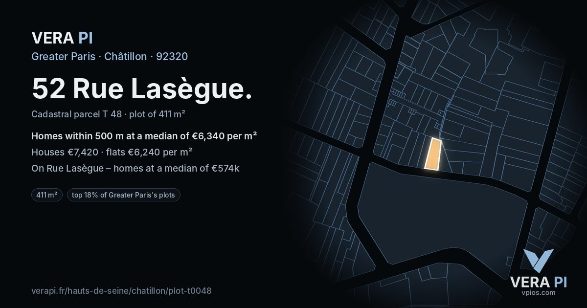 52 Rue Lasègue, Châtillon at night – the plot lit, the parcels around coloured by the prices near them