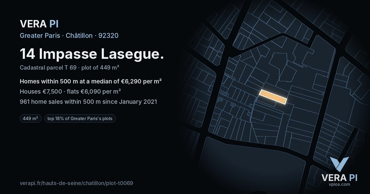 14 Impasse Lasegue, Châtillon at night – the plot lit, the parcels around coloured by the prices near them