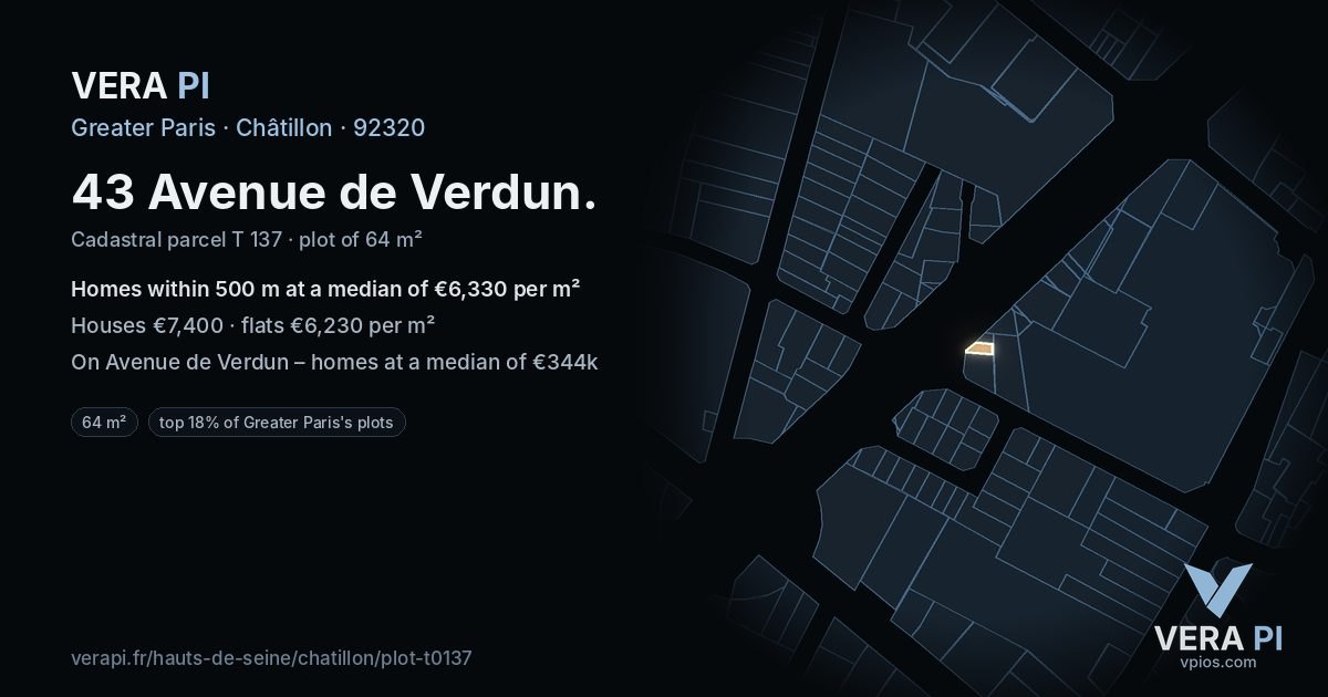 43 Avenue de Verdun, Châtillon at night – the plot lit, the parcels around coloured by the prices near them