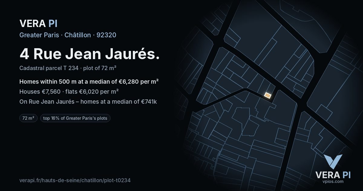 4 Rue Jean Jaurés, Châtillon at night – the plot lit, the parcels around coloured by the prices near them