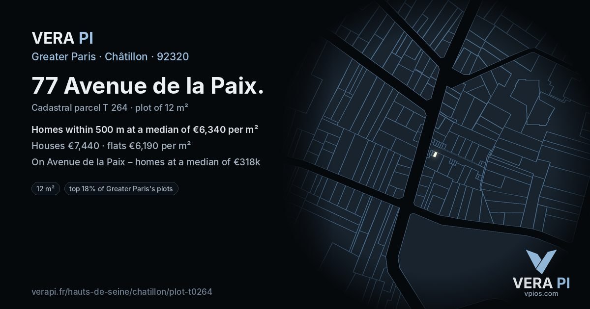 77 Avenue de la Paix, Châtillon at night – the plot lit, the parcels around coloured by the prices near them