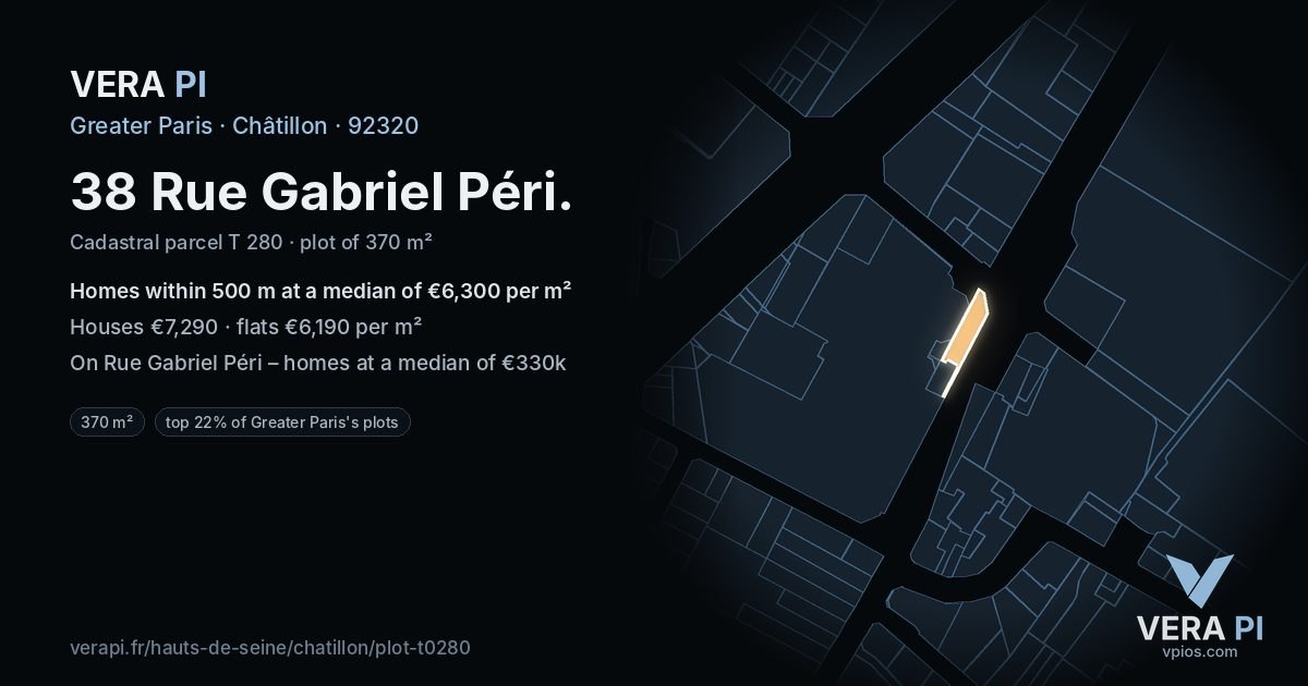 38 Rue Gabriel Péri, Châtillon at night – the plot lit, the parcels around coloured by the prices near them