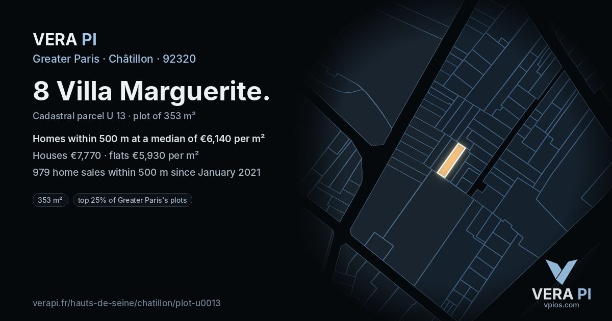 8 Villa Marguerite, Châtillon at night – the plot lit, the parcels around coloured by the prices near them