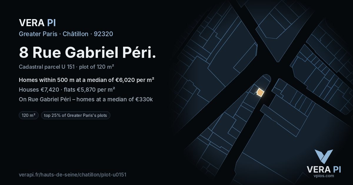 8 Rue Gabriel Péri, Châtillon at night – the plot lit, the parcels around coloured by the prices near them