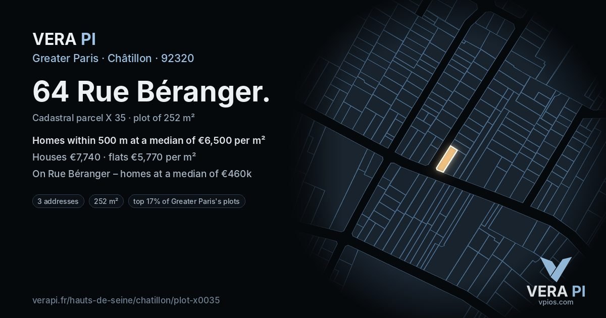64 Rue Béranger, Châtillon at night – the plot lit, the parcels around coloured by the prices near them