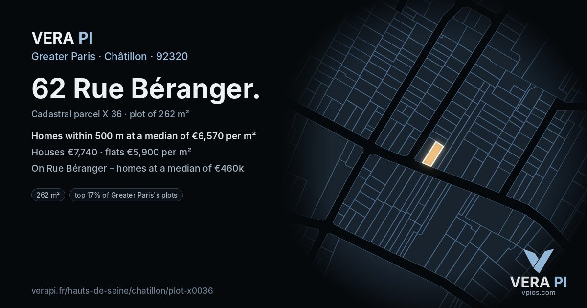 62 Rue Béranger, Châtillon at night – the plot lit, the parcels around coloured by the prices near them