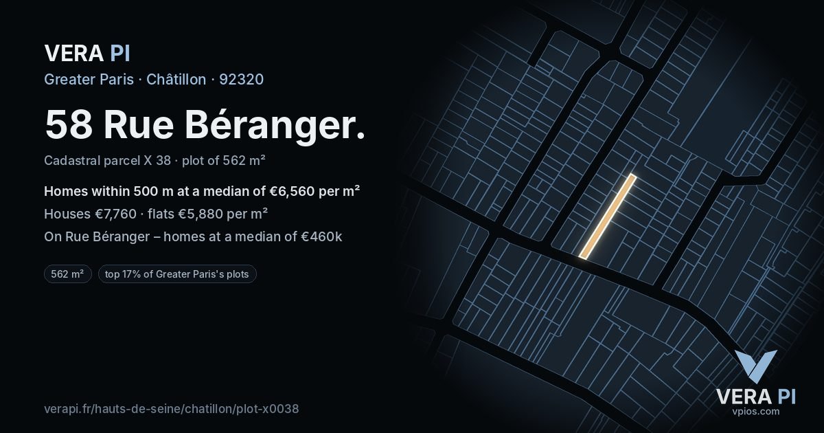 58 Rue Béranger, Châtillon at night – the plot lit, the parcels around coloured by the prices near them