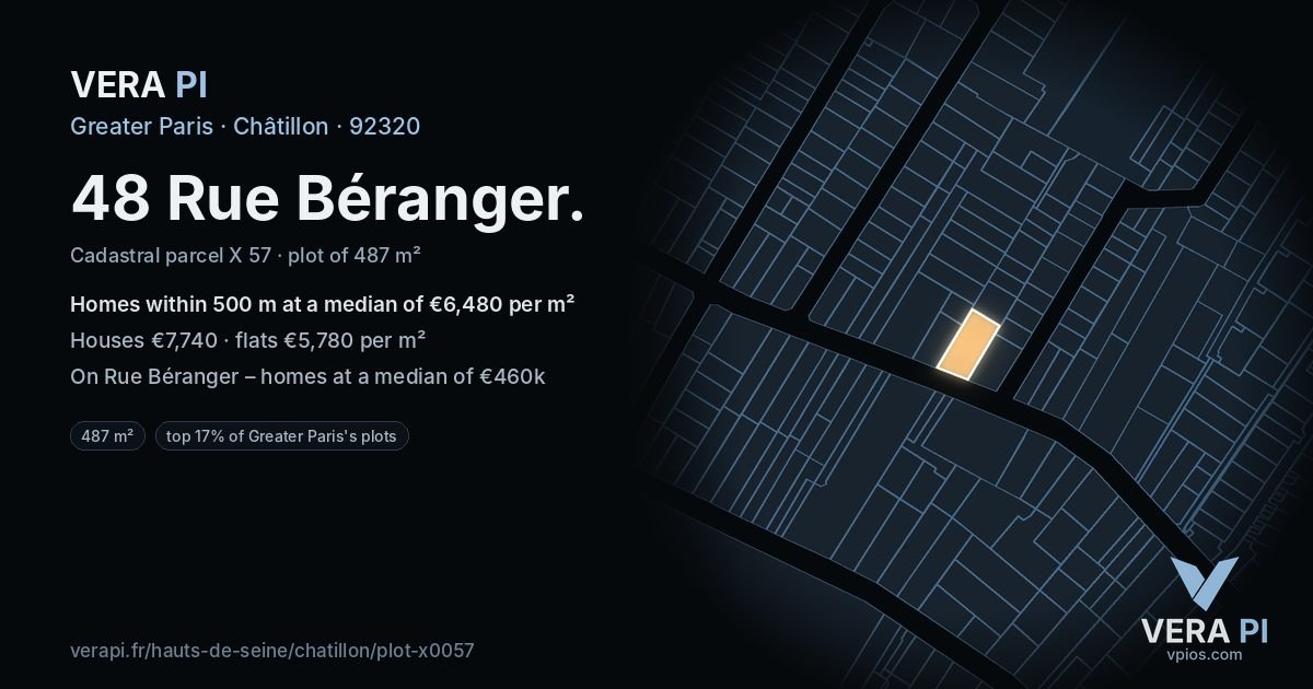 48 Rue Béranger, Châtillon at night – the plot lit, the parcels around coloured by the prices near them