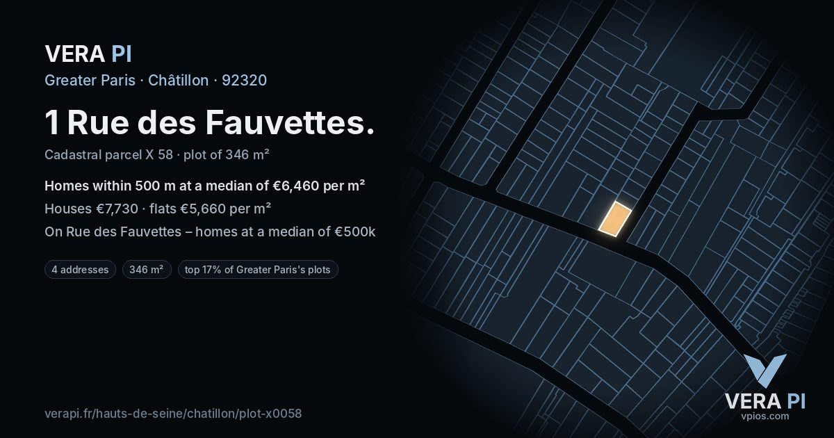 1 Rue des Fauvettes, Châtillon at night – the plot lit, the parcels around coloured by the prices near them