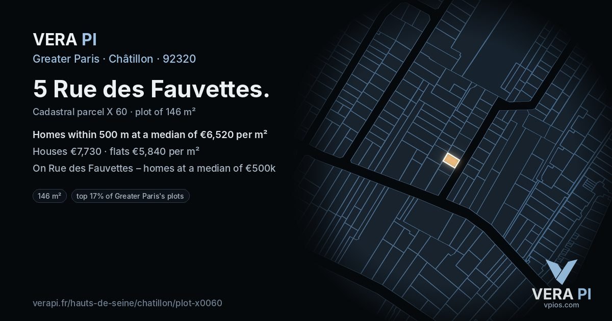 5 Rue des Fauvettes, Châtillon at night – the plot lit, the parcels around coloured by the prices near them