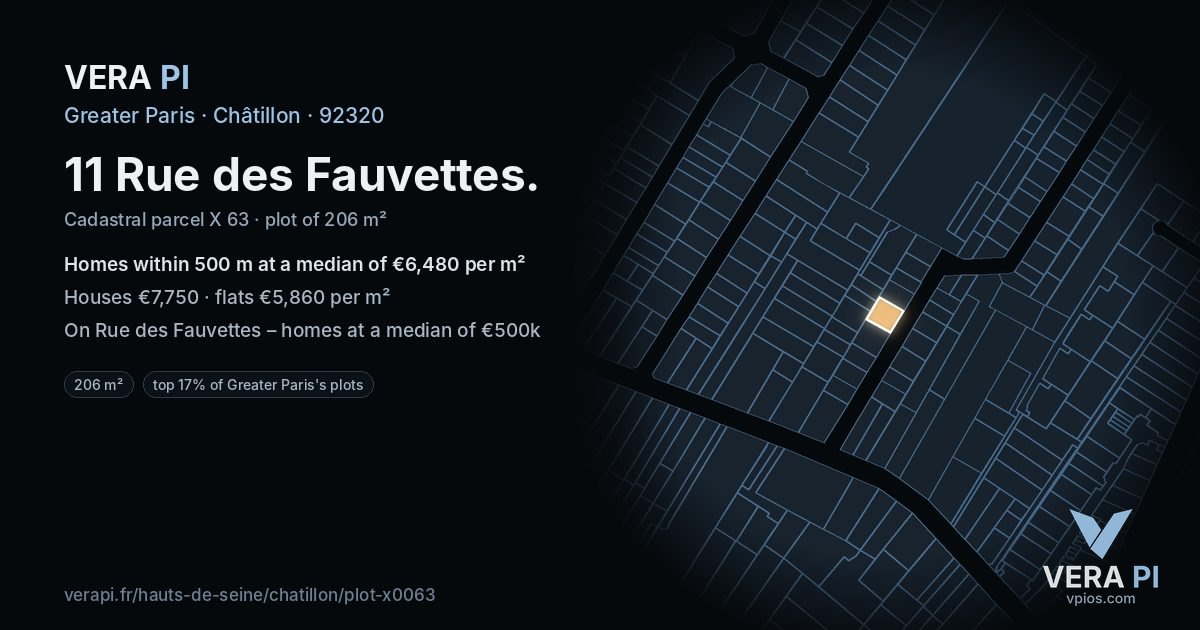11 Rue des Fauvettes, Châtillon at night – the plot lit, the parcels around coloured by the prices near them