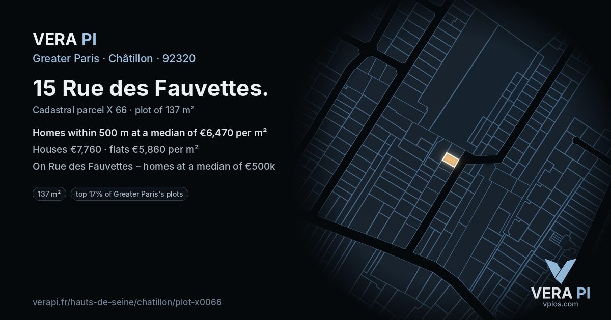 15 Rue des Fauvettes, Châtillon at night – the plot lit, the parcels around coloured by the prices near them
