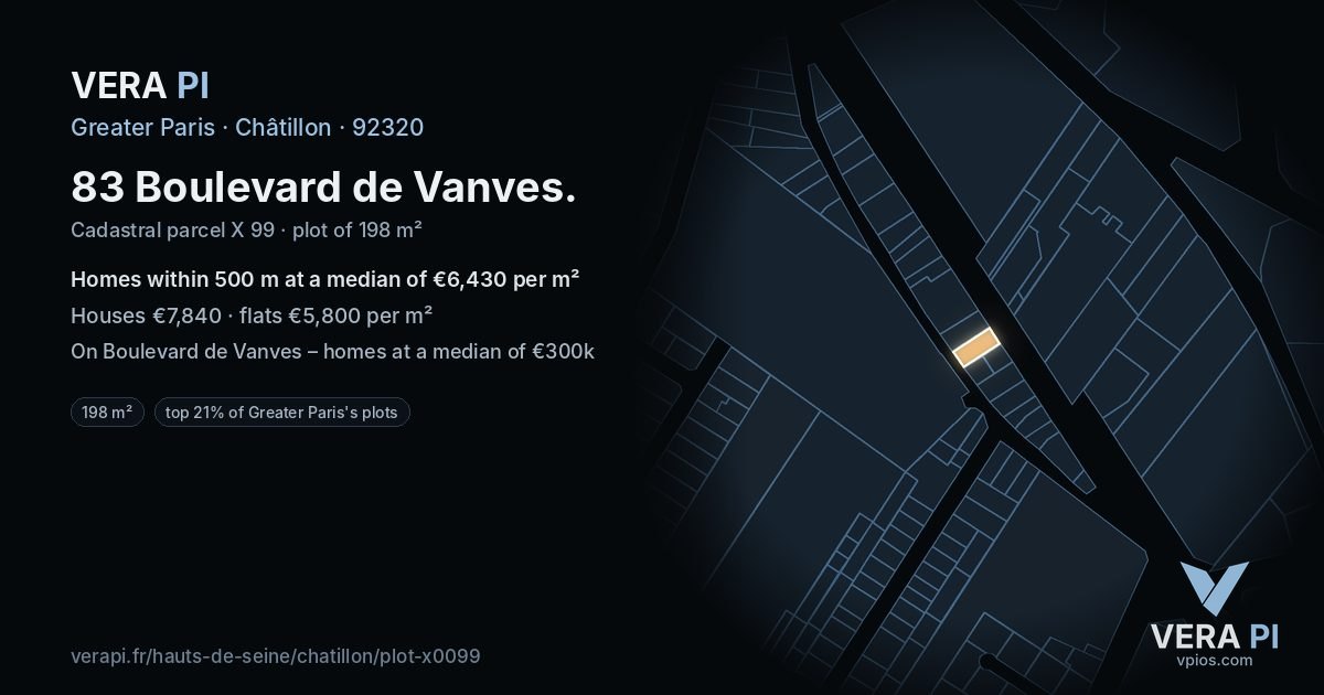 83 Boulevard de Vanves, Châtillon at night – the plot lit, the parcels around coloured by the prices near them