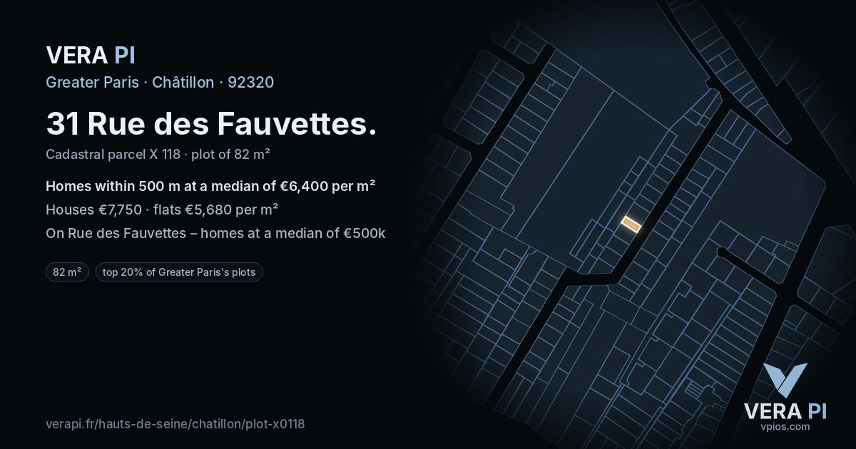 31 Rue des Fauvettes, Châtillon at night – the plot lit, the parcels around coloured by the prices near them