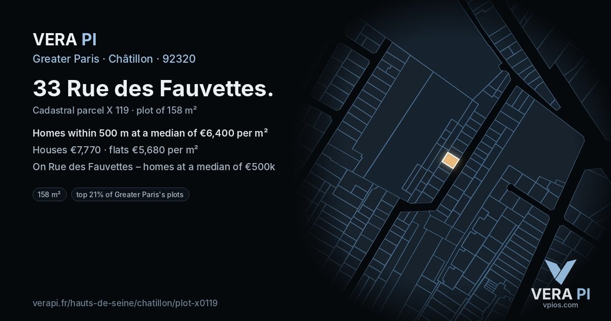 33 Rue des Fauvettes, Châtillon at night – the plot lit, the parcels around coloured by the prices near them