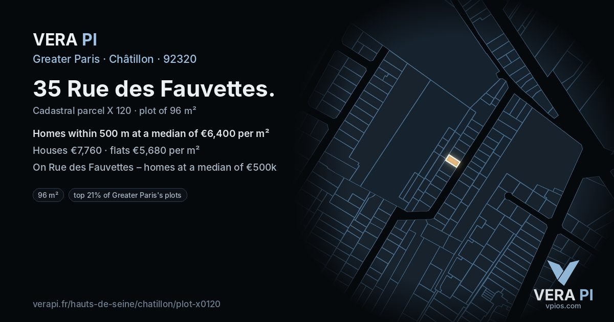 35 Rue des Fauvettes, Châtillon at night – the plot lit, the parcels around coloured by the prices near them