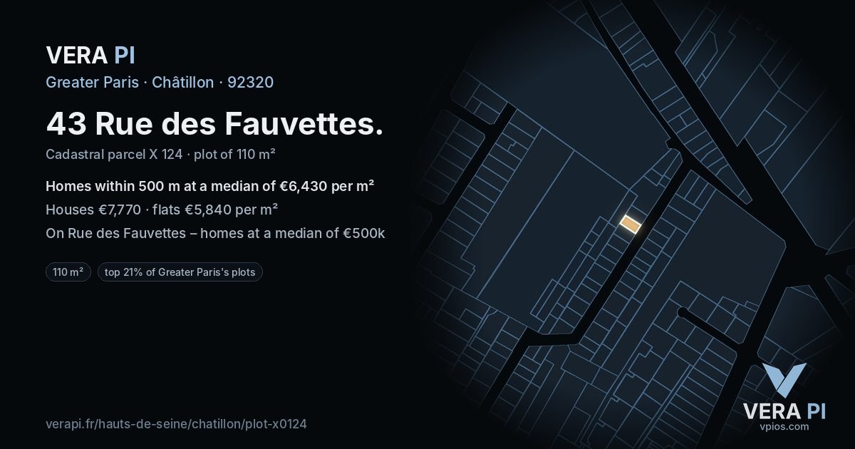 43 Rue des Fauvettes, Châtillon at night – the plot lit, the parcels around coloured by the prices near them
