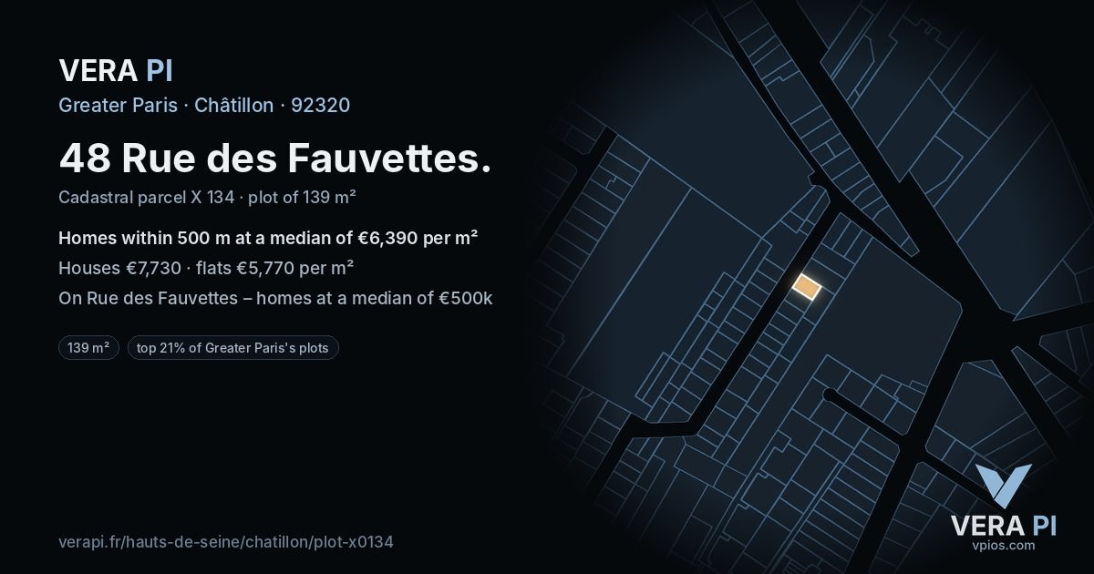 48 Rue des Fauvettes, Châtillon at night – the plot lit, the parcels around coloured by the prices near them
