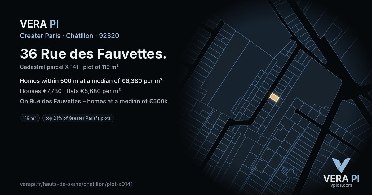 36 Rue des Fauvettes, Châtillon at night – the plot lit, the parcels around coloured by the prices near them