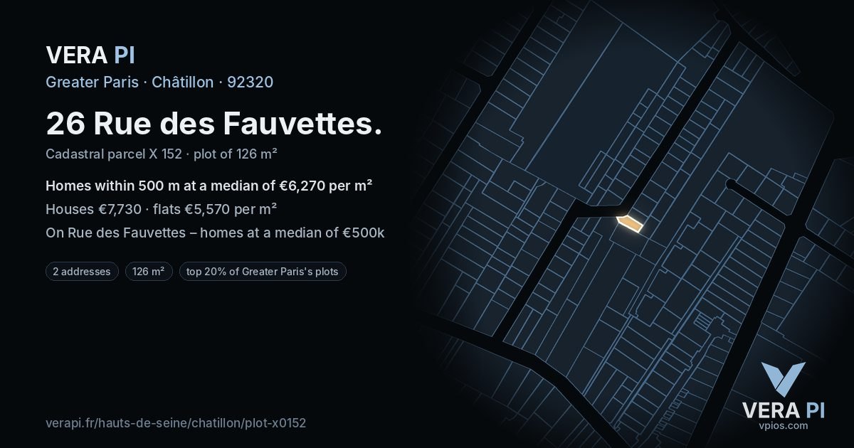 26 Rue des Fauvettes, Châtillon at night – the plot lit, the parcels around coloured by the prices near them