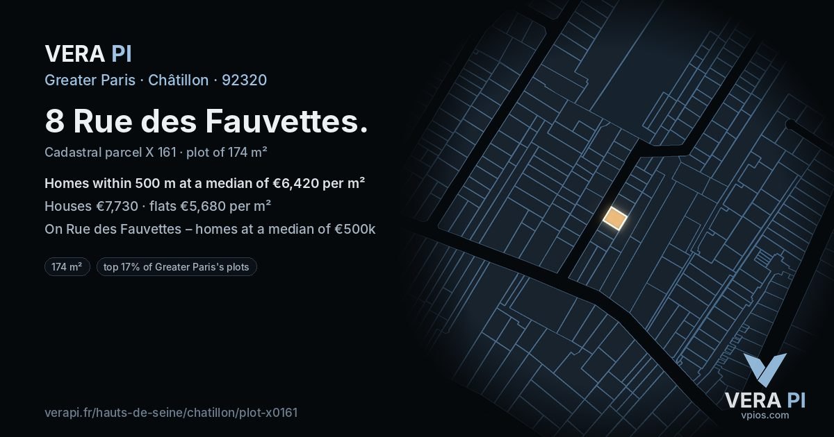 8 Rue des Fauvettes, Châtillon at night – the plot lit, the parcels around coloured by the prices near them