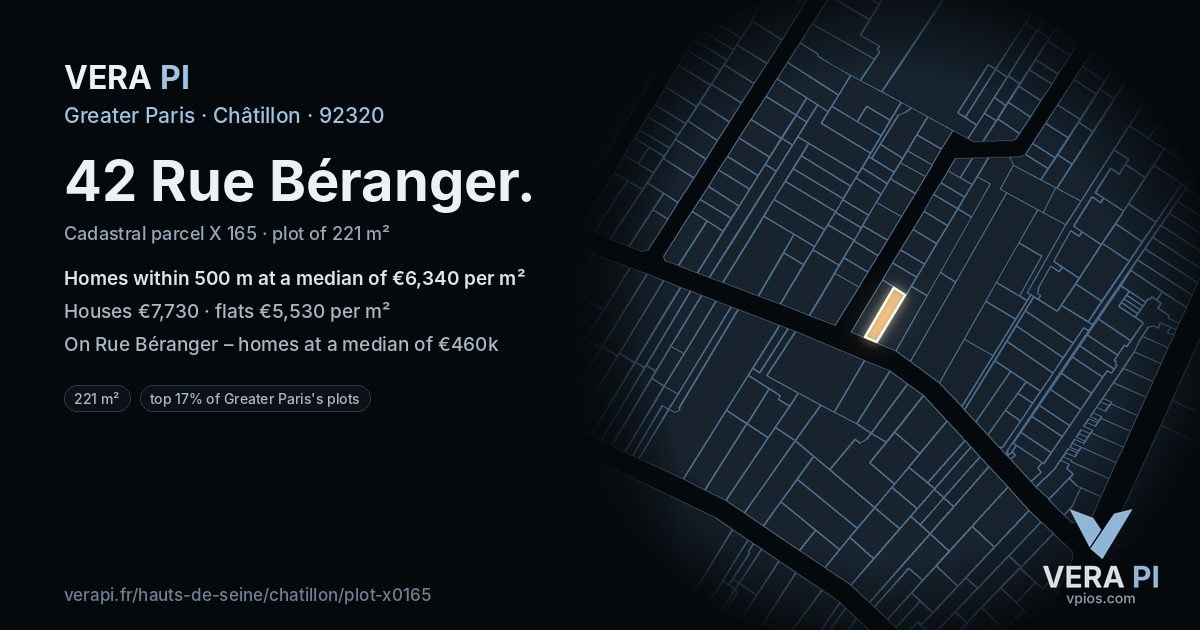 42 Rue Béranger, Châtillon at night – the plot lit, the parcels around coloured by the prices near them
