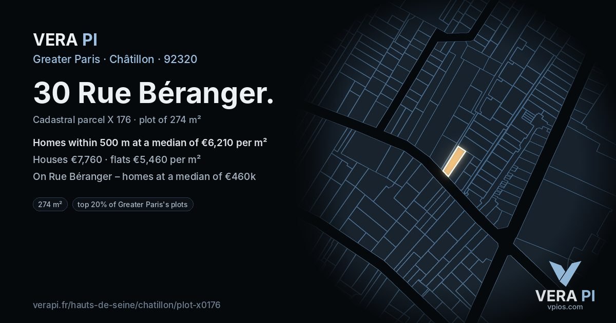 30 Rue Béranger, Châtillon at night – the plot lit, the parcels around coloured by the prices near them