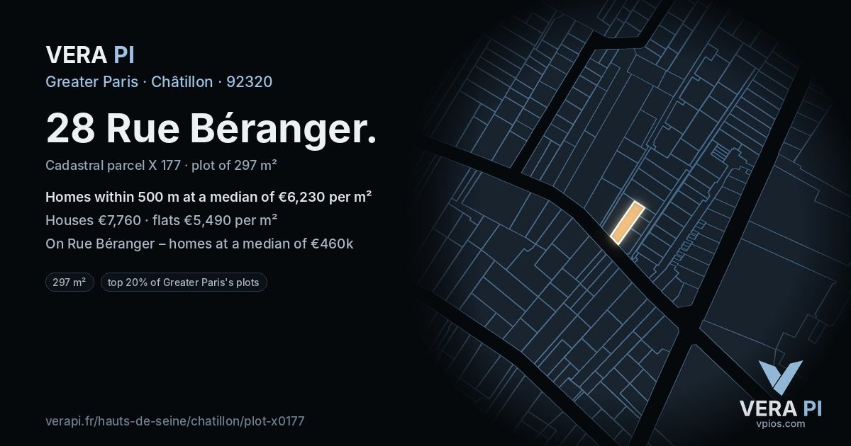28 Rue Béranger, Châtillon at night – the plot lit, the parcels around coloured by the prices near them