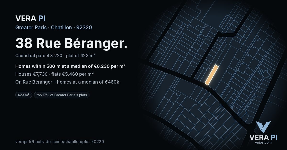 38 Rue Béranger, Châtillon at night – the plot lit, the parcels around coloured by the prices near them