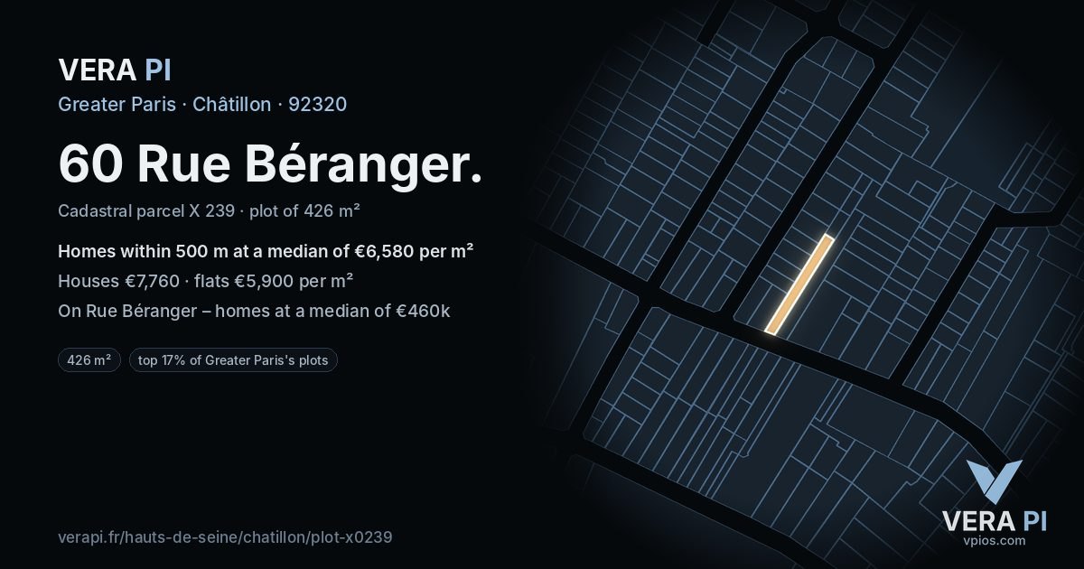 60 Rue Béranger, Châtillon at night – the plot lit, the parcels around coloured by the prices near them