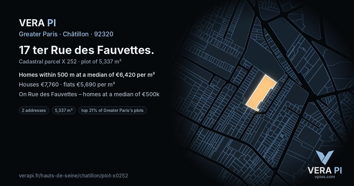 17 ter Rue des Fauvettes, Châtillon at night – the plot lit, the parcels around coloured by the prices near them