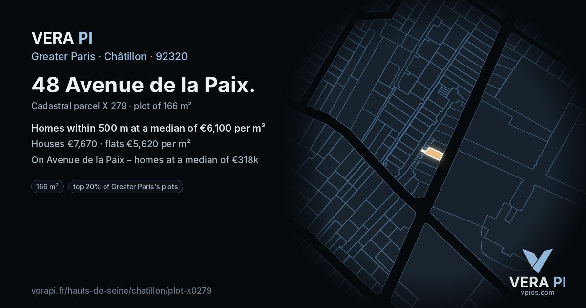 48 Avenue de la Paix, Châtillon at night – the plot lit, the parcels around coloured by the prices near them