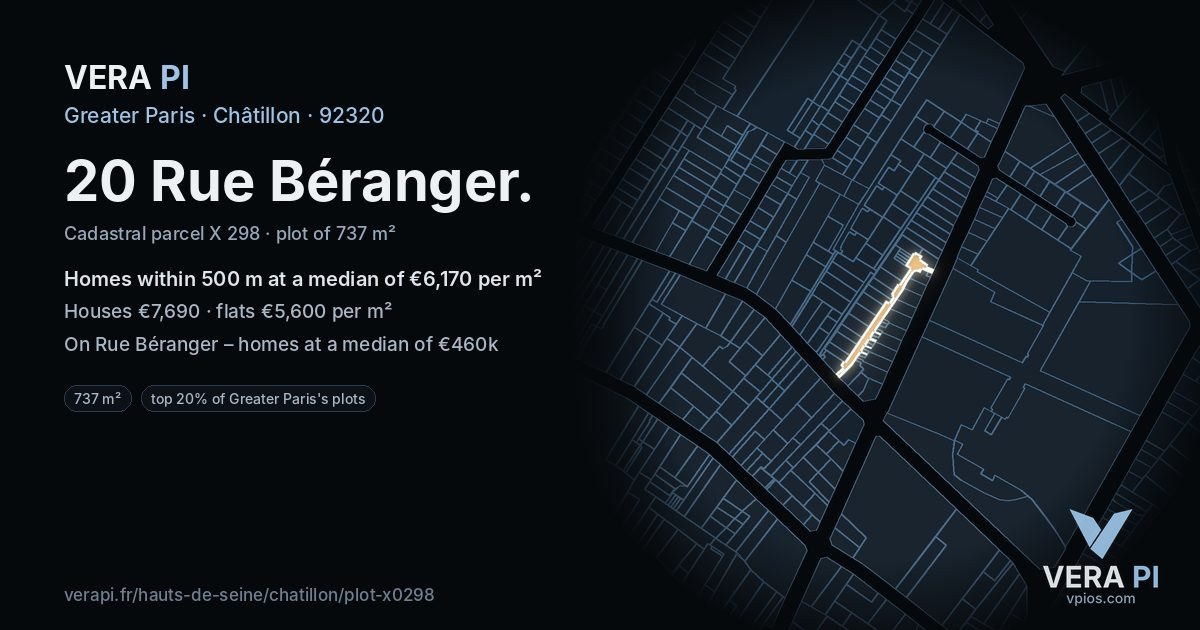 20 Rue Béranger, Châtillon at night – the plot lit, the parcels around coloured by the prices near them
