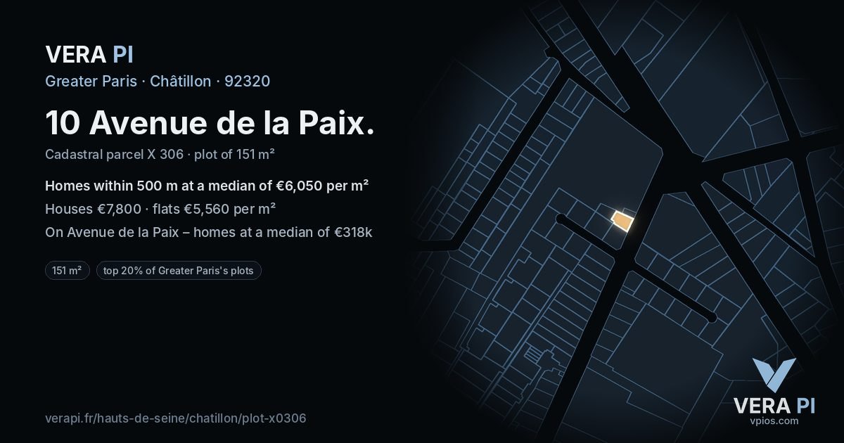 10 Avenue de la Paix, Châtillon at night – the plot lit, the parcels around coloured by the prices near them