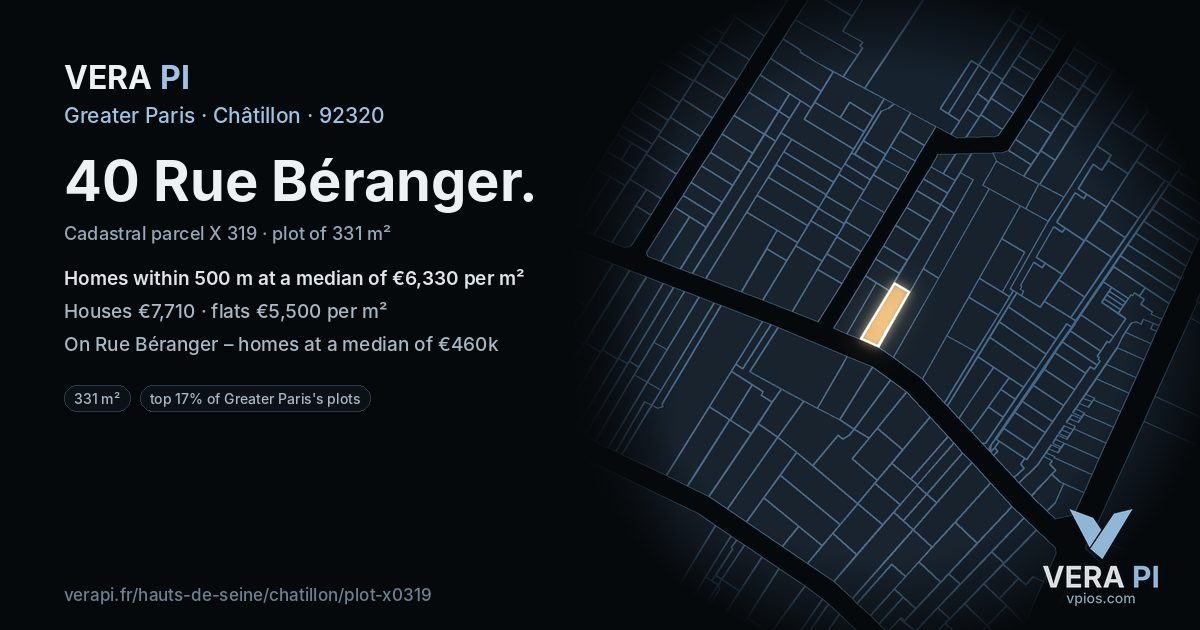 40 Rue Béranger, Châtillon at night – the plot lit, the parcels around coloured by the prices near them