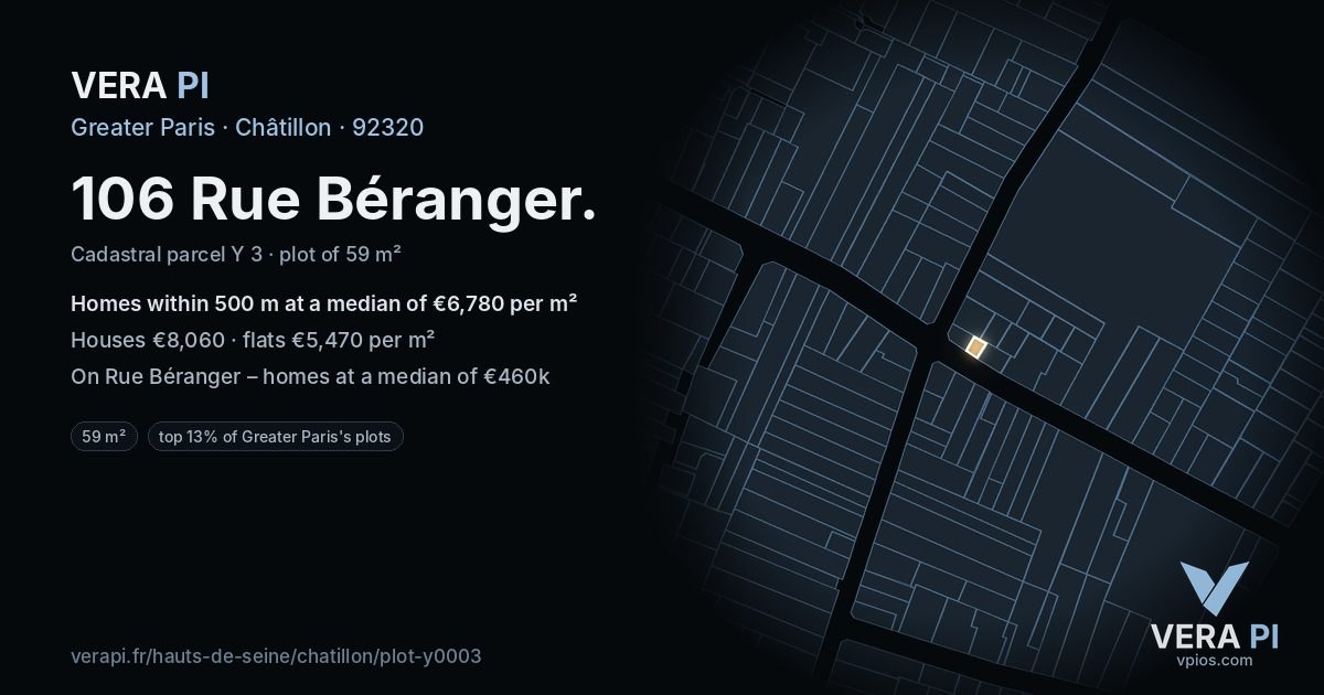 106 Rue Béranger, Châtillon at night – the plot lit, the parcels around coloured by the prices near them