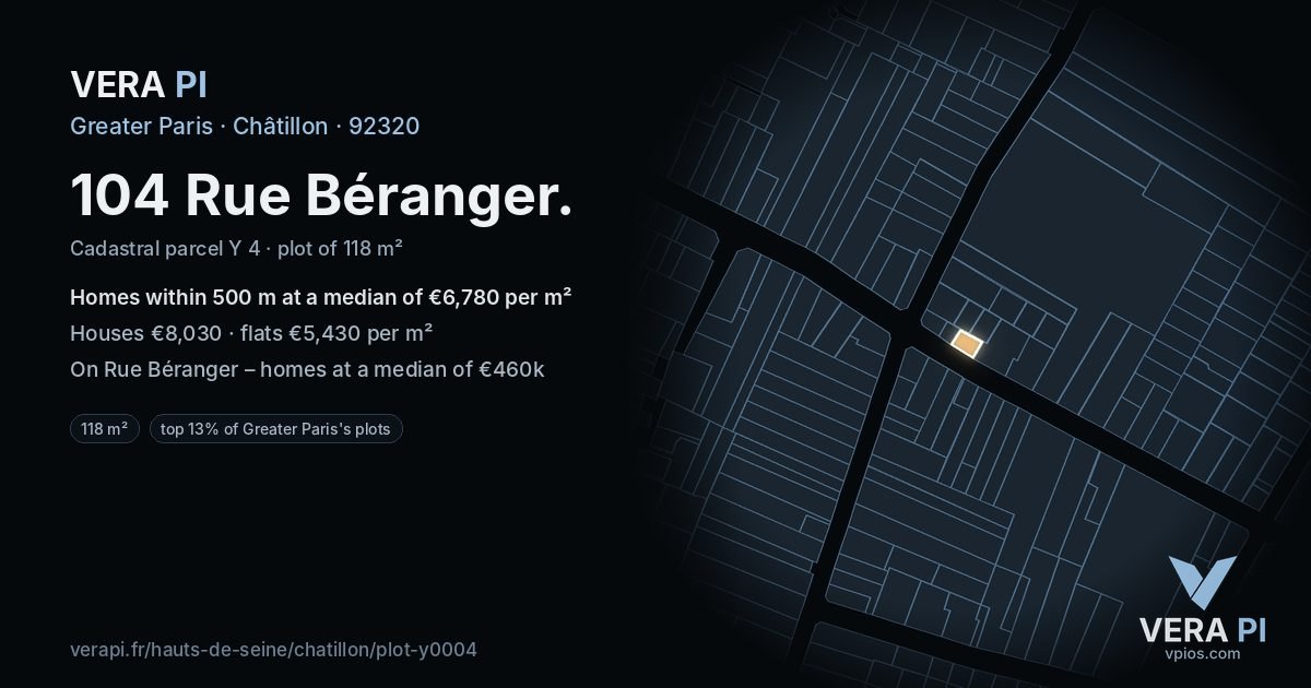 104 Rue Béranger, Châtillon at night – the plot lit, the parcels around coloured by the prices near them