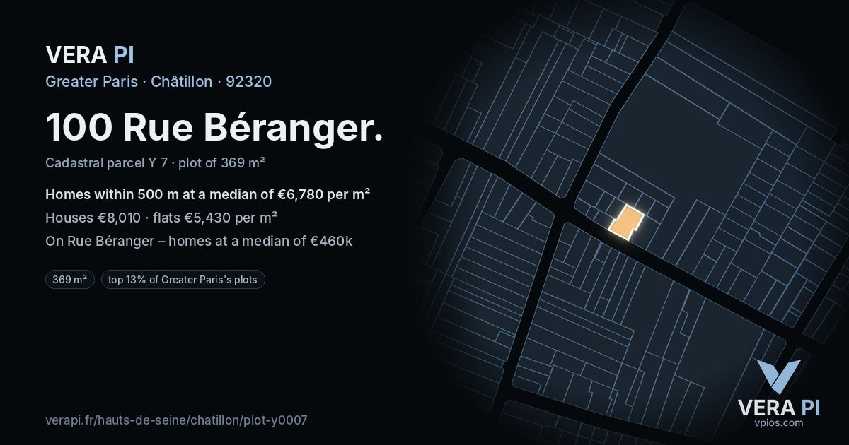 100 Rue Béranger, Châtillon at night – the plot lit, the parcels around coloured by the prices near them