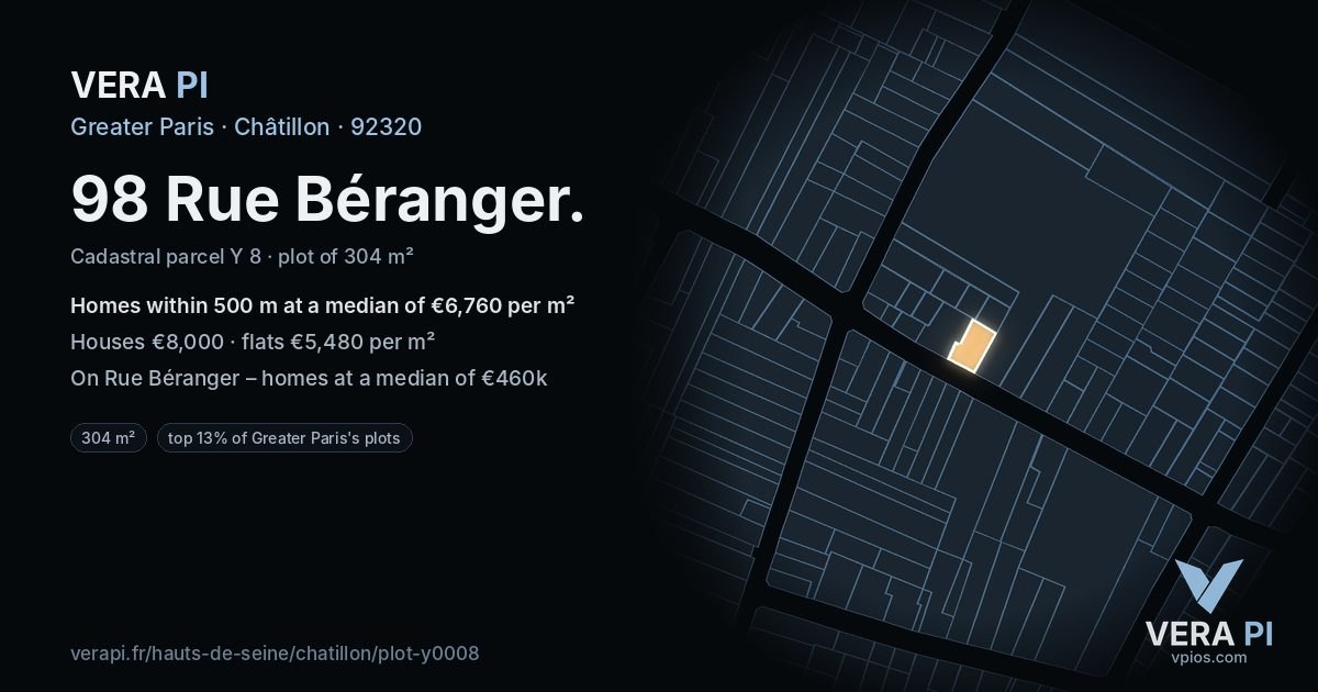 98 Rue Béranger, Châtillon at night – the plot lit, the parcels around coloured by the prices near them