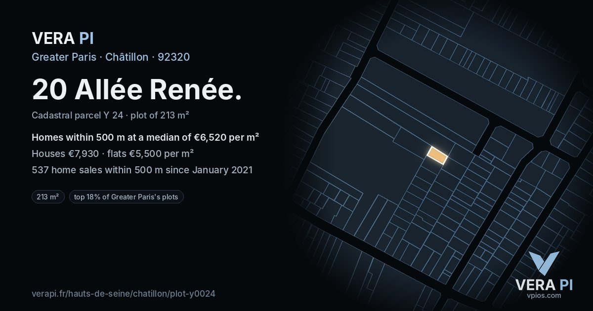 20 Allée Renée, Châtillon at night – the plot lit, the parcels around coloured by the prices near them