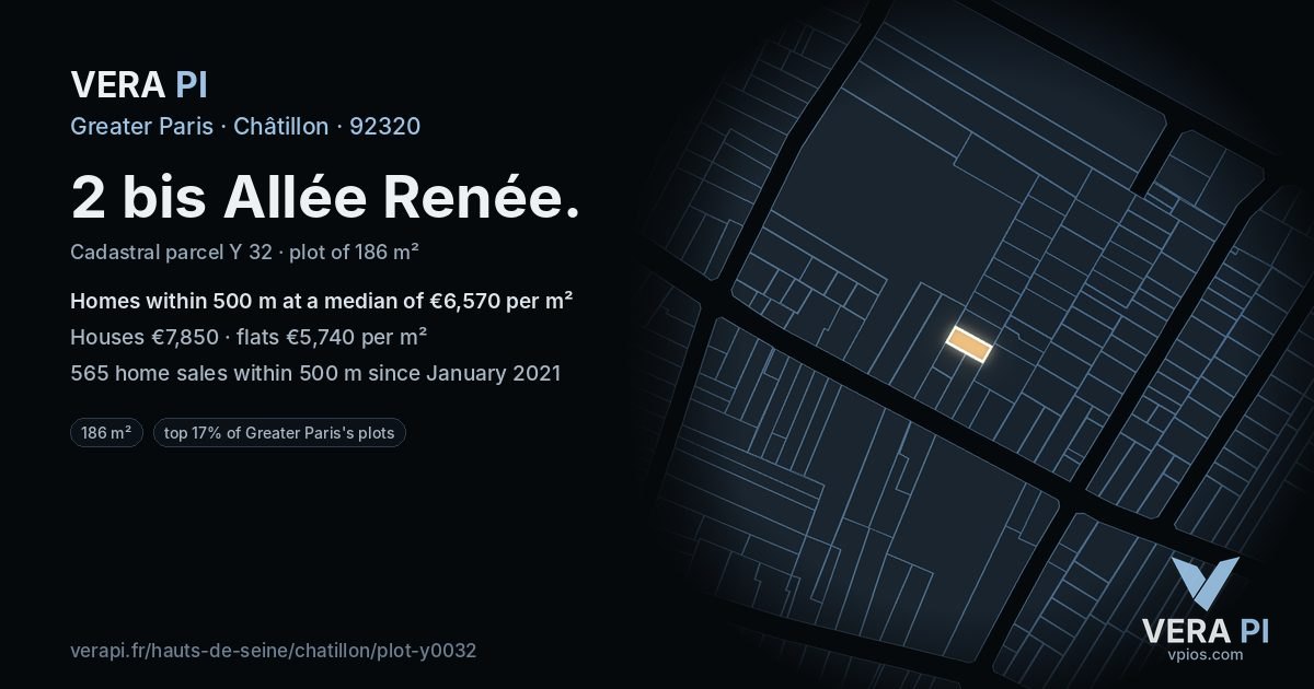 2 bis Allée Renée, Châtillon at night – the plot lit, the parcels around coloured by the prices near them